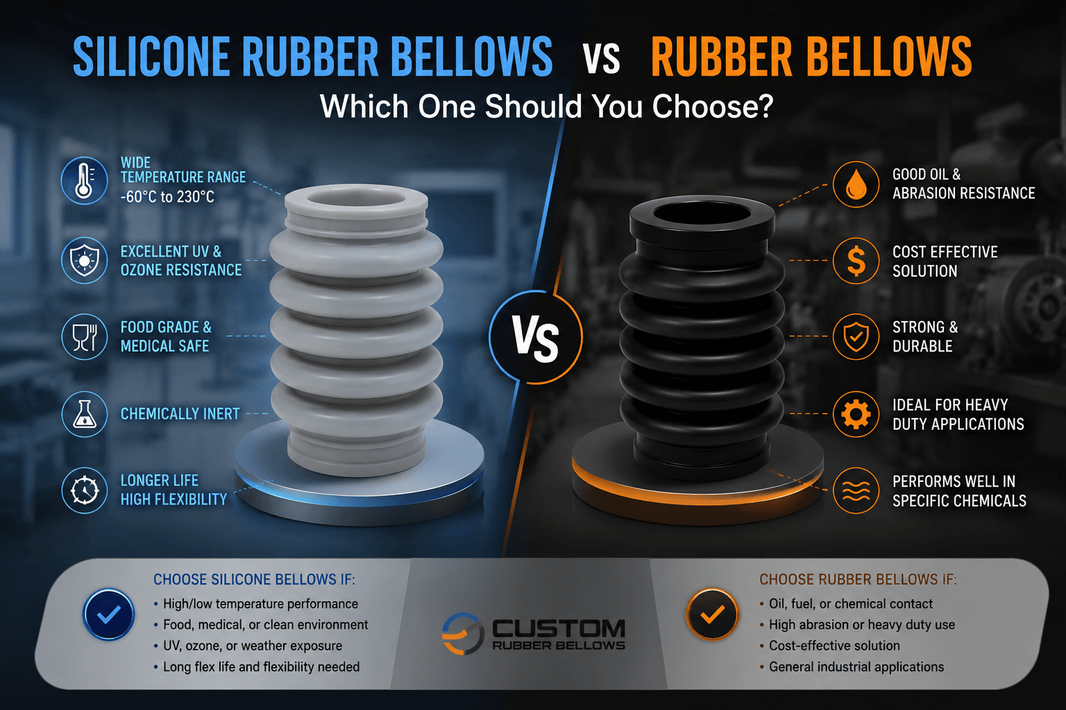 Silicone Rubber Bellows vs Rubber Bellows Which One Should You Choose
